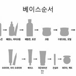 [드루와] 우리반 ㄹㅇ 무리 없이 노는데 개좋음 진짜