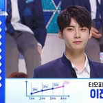 [프듀X] 아 <b>이진혁</b> 예전에 내상황이랑 존똑이라 뽑아줌...