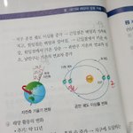 지구과학 공전<b>궤도</b> 이심률 이거 뭐임 ㅠㅠ