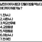 남친이 여자랑 밥 먹는 거 어디까지 <b>허용</b>?