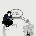 26살 여자 취준생, 조언부탁드립니다