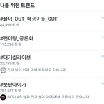 [방탄소년단] 잘하고 있어 꼭대기 <b>유지</b>하자!