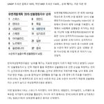 [댓글부탁해] 톡선 글 내가 반박해볼게