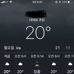 너네 지역 <b>일출</b>시간 몇시임??