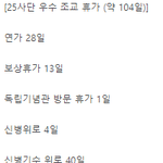 [모두드루와] 임시완 군대 휴가 논란 이거봐