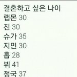[모두드루와] 방탄이도 언젠간 결혼할꺼잖아