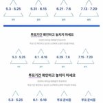 프로듀스 x101 투표일정 9일이나 줄임