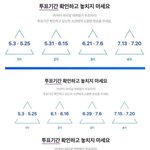 [모두드루와] 프듀 투표<b>일자</b> 바꾼거 지웠네