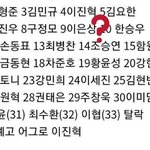 [프듀X] 예고 보니까 <b>스포</b>이거맞네 ㅋ
