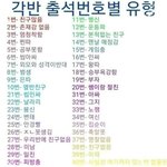 [댓글부탁해] 너네 50m 달리기 할때 이러지 않냐