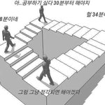 [댓글부탁해] 너넨 반<b>단합</b> 놀러가는거 많이감??