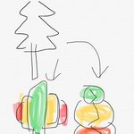 [댓글부탁해] (+사진추가) <b>소풍</b>가면 팔던 장난감 이름좀 알려주세요...