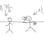 저보고 히죽히죽웃는 예비시동생 <b>소름</b>끼치는데 별일아닐까요? 그림첨부해요
