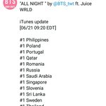 [방탄소년단] WE <b>NEVER</b> WALK ALONE