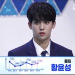 [프듀X] 프듀 진심;