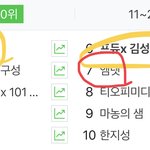 [프듀X] 야 김성현 대박;; <b>머글픽</b> 확정