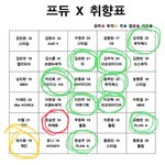 [프듀X] 이렇게 데뷔해라 진짜 제발 ㅂㅂㅂㄱ 인정?