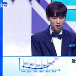 [프듀X] 2차순<b>발식</b> 기적의 연습생