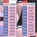 조유리 소름;; 이때 데뷔했으면 와
