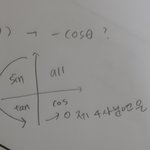 [댓글부탁해] 고2 삼각함수 각<b>변환</b>좀 도와줘