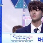 [프듀<b>X</b>] 차준호는 데뷔할거야~