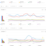[댓글부탁해] 2019년 상반기 일본에서 가장 많이 검색된 한국가수...