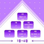 [EXO] 헐 심장에박혀버린 수호 엑톡련있냐?