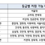 [댓글부탁해] 너네 학교 애들 탭 들고<b>다님</b>?추반