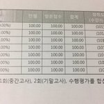 성적표 깔끔할 때 기분 넘 <b>조음</b>