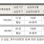 [정말궁금해] <b>종신</b>보험 그리고 연금보험에 대해