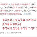 이슬람보다 더 허위적인 중국인 애국주의