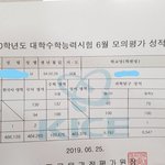 [드루와] 와 04년생이 6모를 봤대;;;