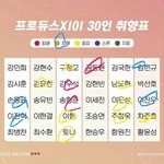 내 취향표