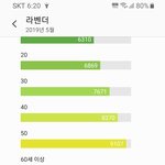 [댓글부탁해] <b>삼성</b>헬스