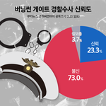 (검경수사권조정) 반대하자 애들아! 경찰확대하면 우리 젓됨!