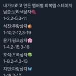 [방탄소년단] 멤버별 <b>회복</b> 스테이지 색깔