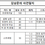 겜) 게임 하는 이삐들아!!! <b>어나더</b> 반복 열심히 돌려야해!!!!