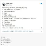[댓글부탁해] 미국 상반기 <b>실물</b> <b>앨범</b> 판매 top 10