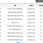 서울복지<b>재단</b>과 서울시복지정책과 2화