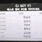 [프듀X] <b>보스</b>조 친목..