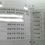 [댓글부탁해] 얘들아 그 스터디 북 아는사람
