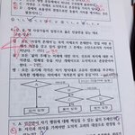 생윤하는애들아