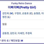 [모두드루와] 프듀X 콘셉트 평가 최종 <b>팀원</b> 정리