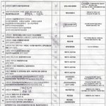 서울복지<b>재단</b>과 서울시복지정책과 3화