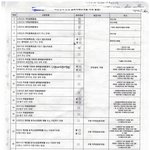 서울복지<b>재단</b>과 서울시 복지정책과 4화