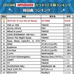 [<b>댓글</b>부탁해] 와 아이즈원 <b>일본</b> 인기 많다 ㄷㄷ