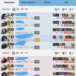[댓글부탁해] 롤하는데진<b>짜개</b>서운하다
