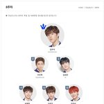 [프듀X] 프엑 <b>현재</b> 데뷔조 기사사진 한장씩.ㅈㅍㅈ