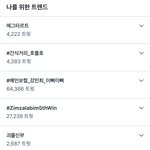 [프듀<b>X</b>] 오 강민희 <b>팬</b>들