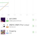 [EXO] 어떡해 <b>예측</b> 2위야